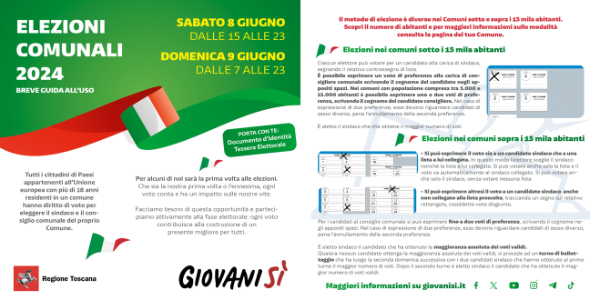 Elezioni Comunali 2024